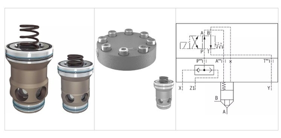 Standardstruktur Rexroth LC-Reihe Drucksenkende Kartuschenventile für Industrie
